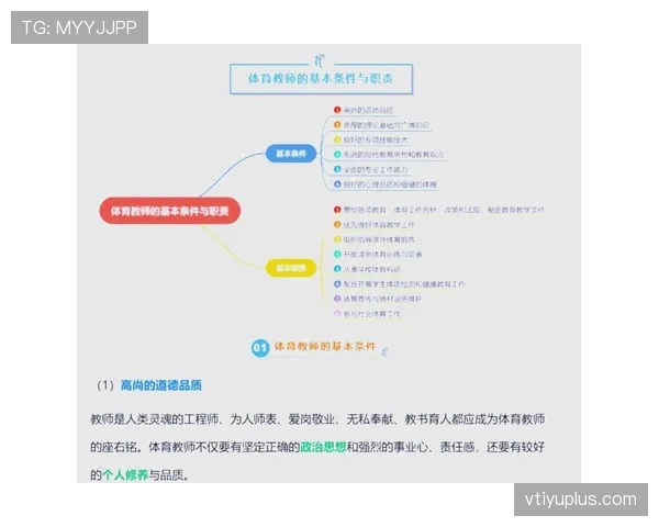 体育道德在裁判判罚中的作用：界定不公平行为与规则制裁条件