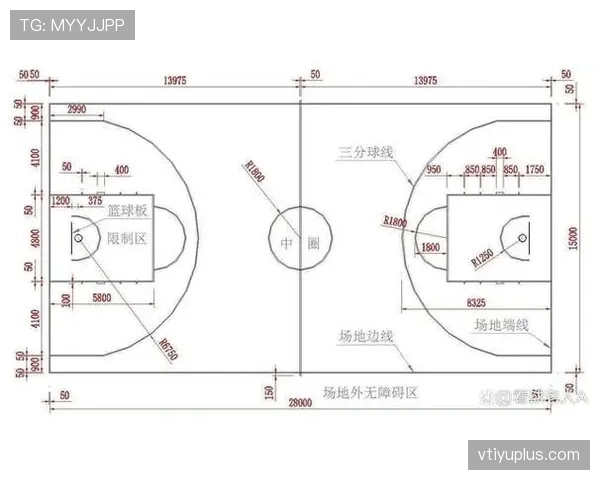 FIBA和NBA规则区别解析:掌握两大赛事核心差异 FIBA和NBA规则区别解析:掌握两大赛事核心差异