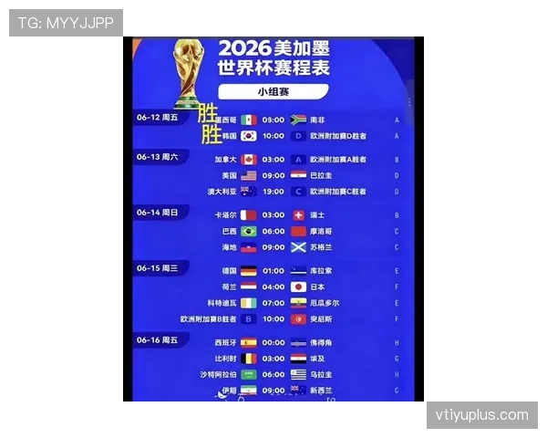 2026世界杯为什么有8个第三晋级 2026世界杯为什么有8个第三晋级