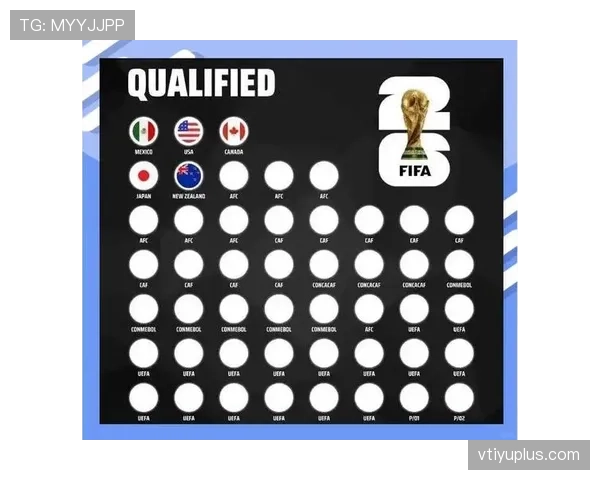 2026世界杯资格席位如何比较 2026世界杯资格席位如何比较