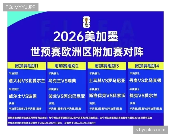 2026世界杯赛制和2022世界杯区别 2026世界杯赛制和2022世界杯区别