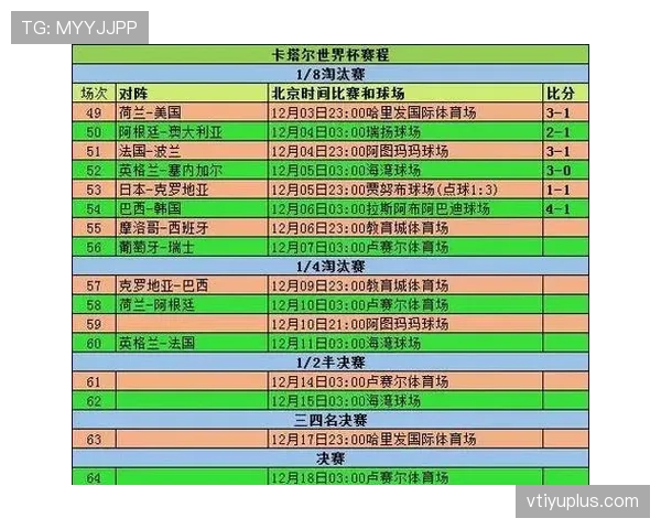 世界杯小组赛重要较量赛前风险分析